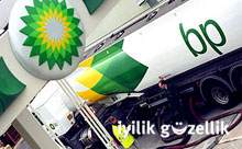BP'nin Kârı (George Monbiot)